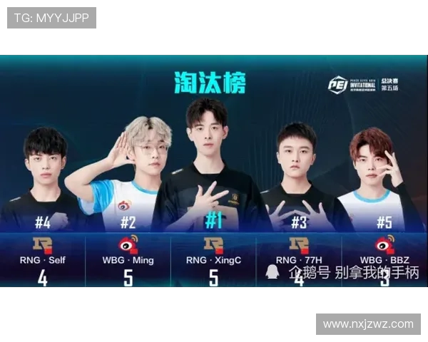 最新和平精英实力排行榜出炉RNG战队稳居第一引领潮流